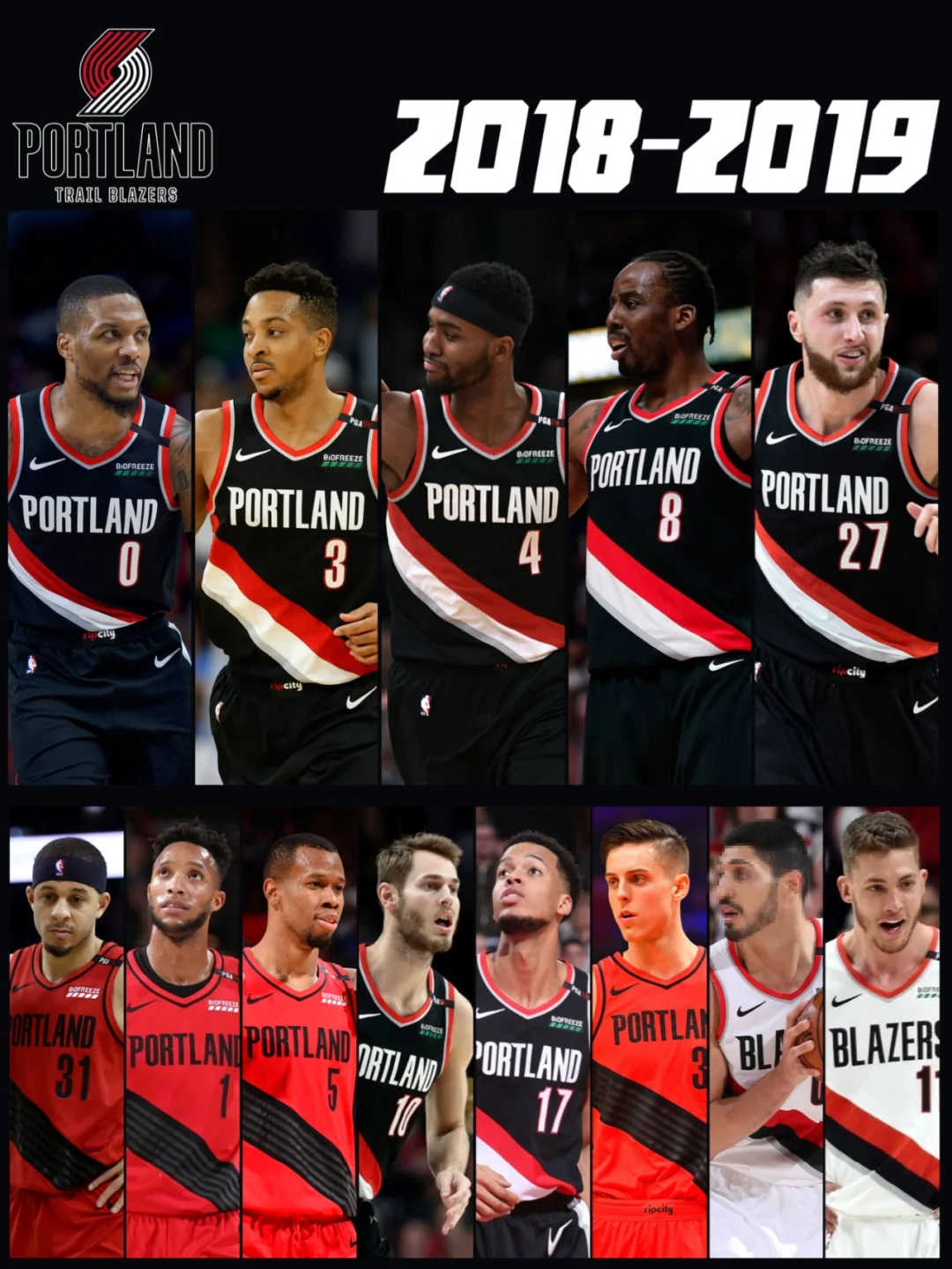 爱游戏APP-包含欧篮联赛程吃紧，波特兰开拓者今夜再遭质疑，更衣室稳定，赛季目标并未改变的词条