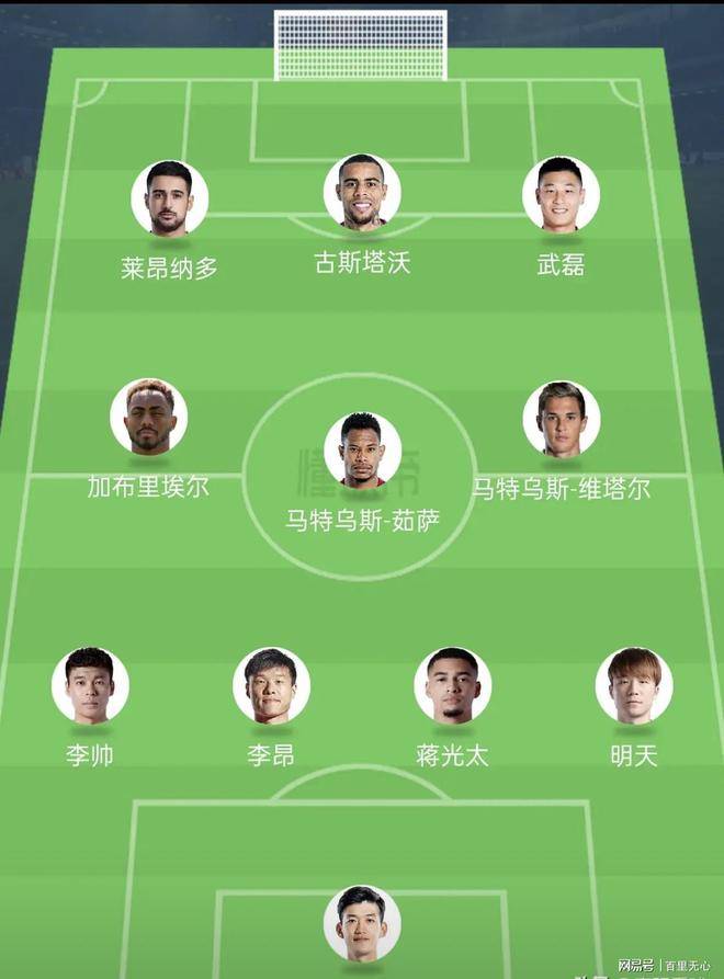 爱游戏-风云突变!上海海港今夜外线爆发,英超版图或变,压力陡增,赛程密集仍需轮换(上海海港主场险胜中央海岸水手)